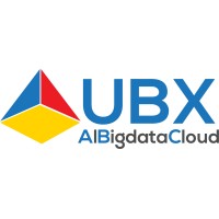 UBX ABC LLC logo, UBX ABC LLC contact details