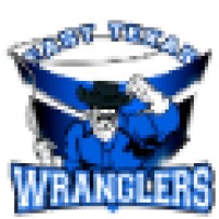 East Texas Wranglers Indoor Football Team logo, East Texas Wranglers Indoor Football Team contact details