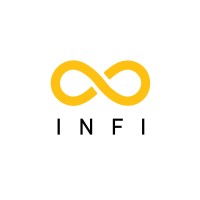 INFI MEDIA logo, INFI MEDIA contact details