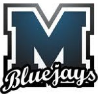 Middlesex High School logo, Middlesex High School contact details