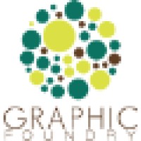 Graphic Foundry logo, Graphic Foundry contact details