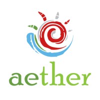 aether logo, aether contact details