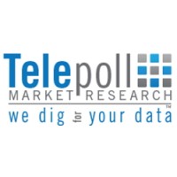 Telepoll Market Research Inc logo, Telepoll Market Research Inc contact details