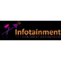 Xinfotainment logo, Xinfotainment contact details