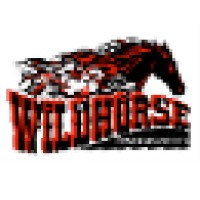 Wild Horse Powersports logo, Wild Horse Powersports contact details