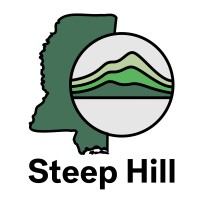 Steep Hill Mississippi logo, Steep Hill Mississippi contact details