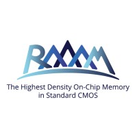 RAAAM Memory Technologies logo, RAAAM Memory Technologies contact details