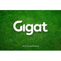 Gigat logo, Gigat contact details