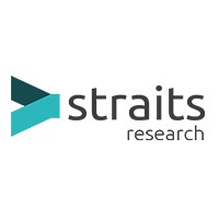 Straits Research logo, Straits Research contact details