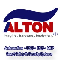 ALTONCO logo, ALTONCO contact details