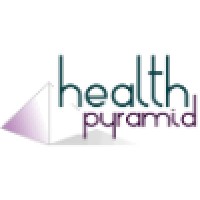 Health Pyramid Productions, Inc. logo, Health Pyramid Productions, Inc. contact details