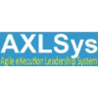 AXLSys logo, AXLSys contact details