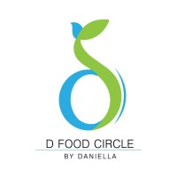 D Food Circle logo, D Food Circle contact details