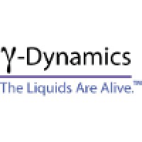 Gamma Dynamics logo, Gamma Dynamics contact details