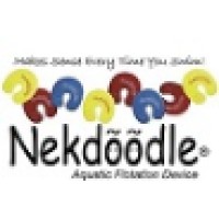 Nekdoodle logo, Nekdoodle contact details