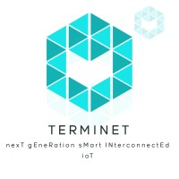 TERMINET logo, TERMINET contact details