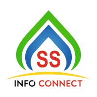 SS INFO CONNECT logo, SS INFO CONNECT contact details