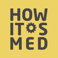 How It's Med logo, How It's Med contact details