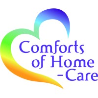 Comforts of Home - Care Inc logo, Comforts of Home - Care Inc contact details