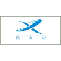 RAM Corporate Finance Pty Ltd logo, RAM Corporate Finance Pty Ltd contact details