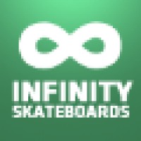 Infinity Skateboards logo, Infinity Skateboards contact details