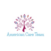 American Care Team logo, American Care Team contact details