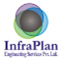 Infraplan Engineering Services Pvt Ltd logo, Infraplan Engineering Services Pvt Ltd contact details