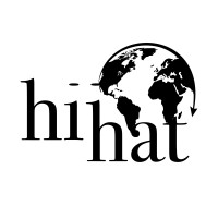 hiihat logo, hiihat contact details