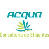 Acqua logo, Acqua contact details