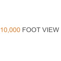 10,000 Foot View logo, 10,000 Foot View contact details