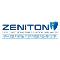 Zenitoni Polska logo, Zenitoni Polska contact details