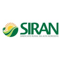 SIRAN logo, SIRAN contact details