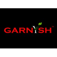 Garnysh logo, Garnysh contact details