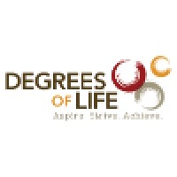 Degrees of Life logo, Degrees of Life contact details