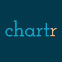 Chartr logo, Chartr contact details