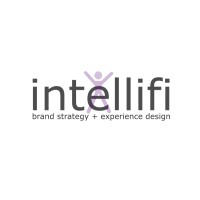 intellifi UX | content design studio logo, intellifi UX | content design studio contact details