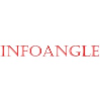 INFOANGLE logo, INFOANGLE contact details