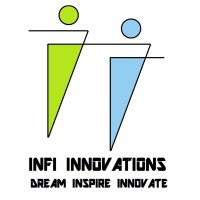 Infi Innovations logo, Infi Innovations contact details