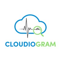 Cloudiogram logo, Cloudiogram contact details