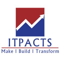 ITPACTS logo, ITPACTS contact details