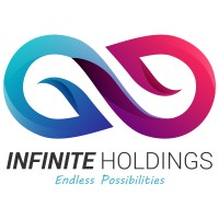 Infinite Holdings logo, Infinite Holdings contact details