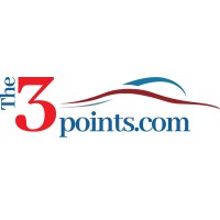 The3Points.com logo, The3Points.com contact details