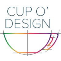 Cup O' Design logo, Cup O' Design contact details