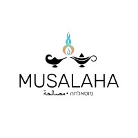 Musalaha logo, Musalaha contact details