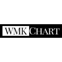 WMK Chart LLC logo, WMK Chart LLC contact details