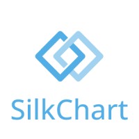 SilkChart (YC S22) logo, SilkChart (YC S22) contact details