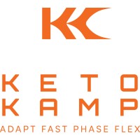 Keto Kamp logo, Keto Kamp contact details