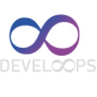 Develoops logo, Develoops contact details