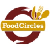 FoodCircles logo, FoodCircles contact details