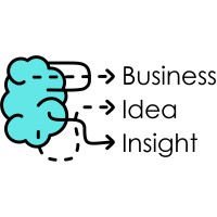 Business Idea Insight logo, Business Idea Insight contact details